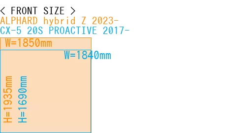#ALPHARD hybrid Z 2023- + CX-5 20S PROACTIVE 2017-